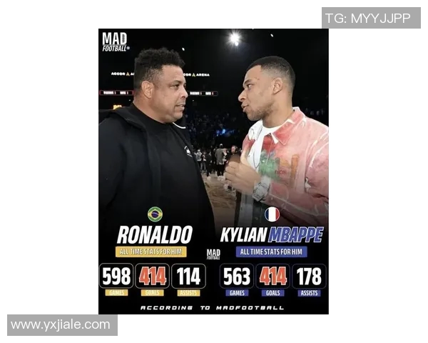 姆巴佩身高揭秘：真实身高183cm，超越预期的惊人变化！